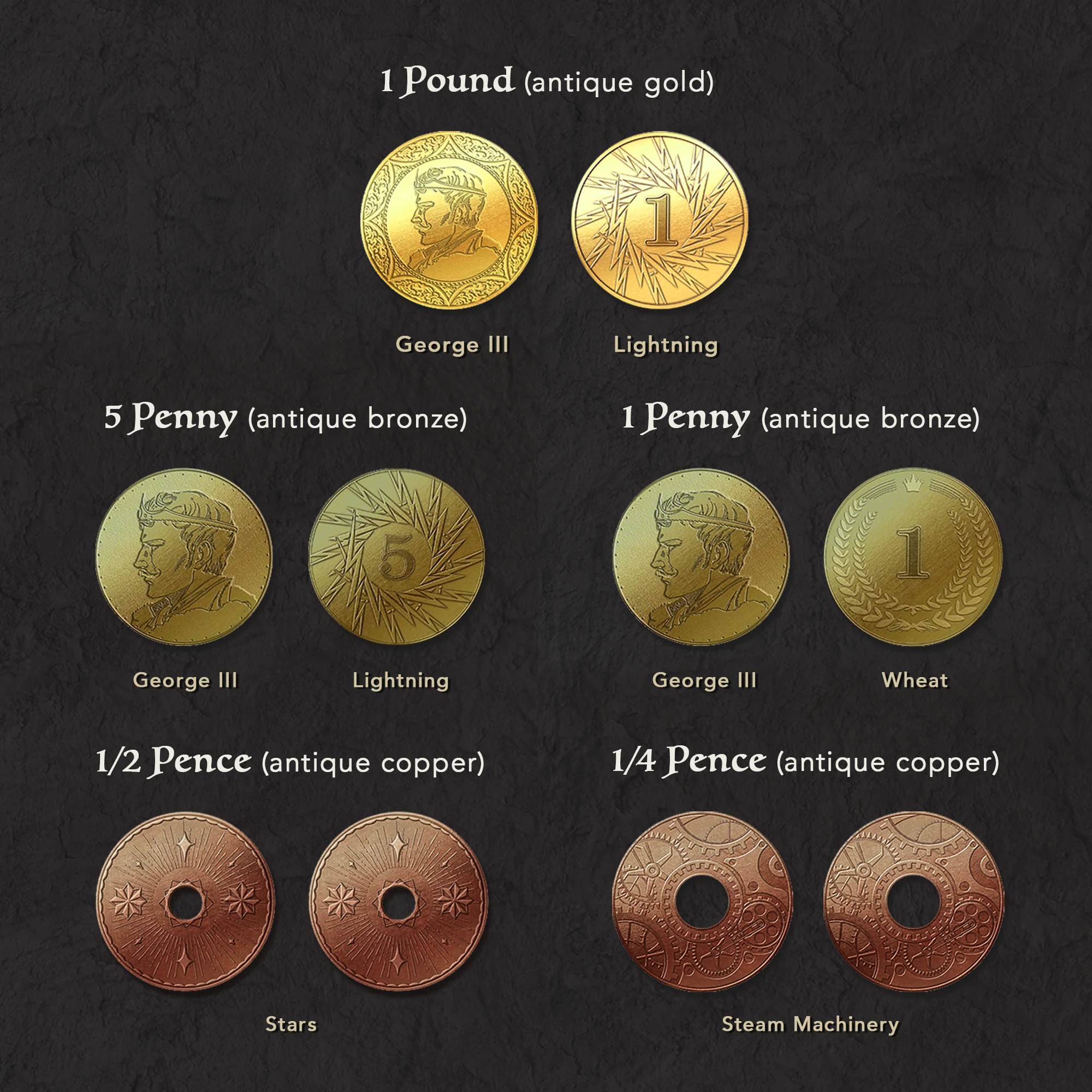 Currency of the Loen Kingdom - Image 16